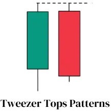 Tweezer Top